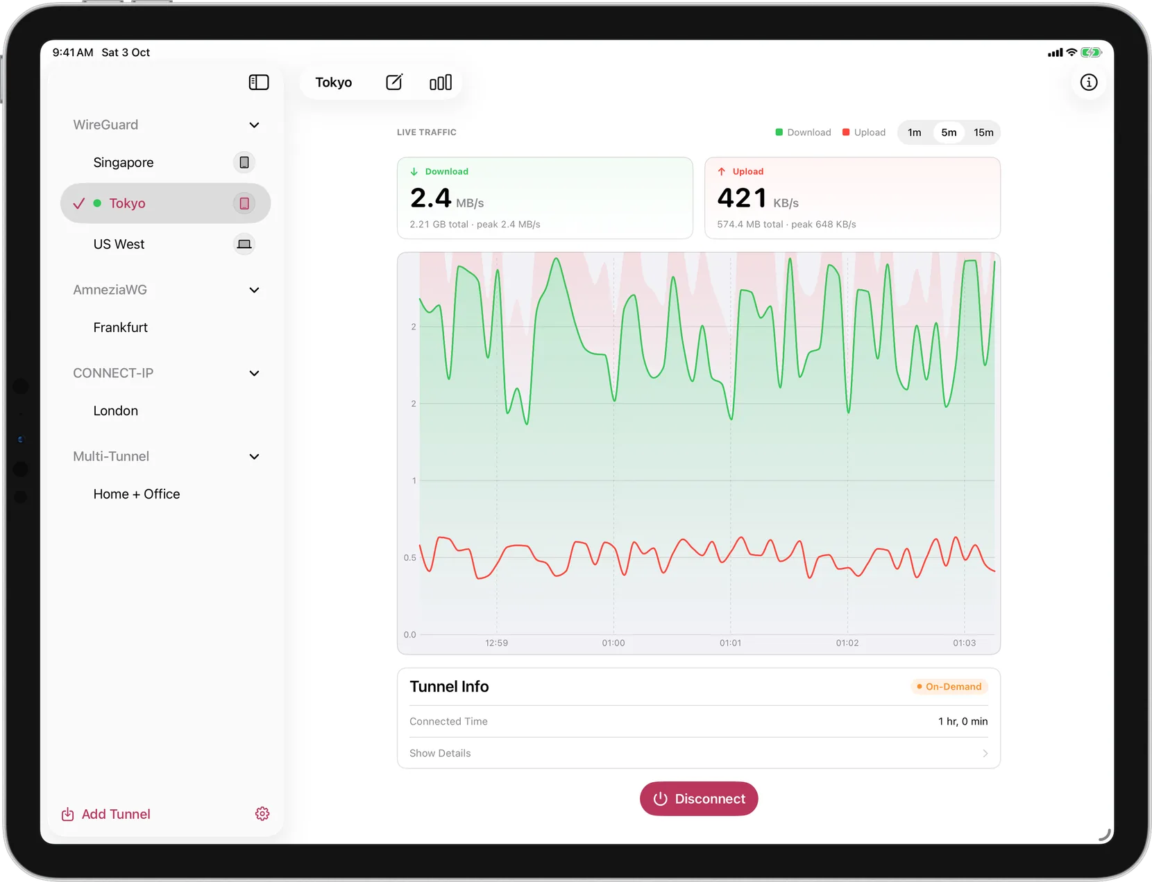 Xlarva on iPad: the tunnel list beside a live traffic chart